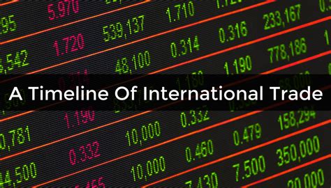 Trade History 的图像结果