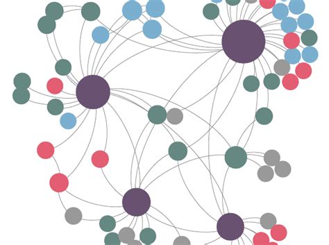 Image result for Hack Network Using Mapping