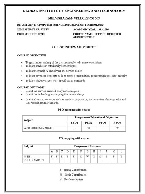 Image result for Course InfoPages