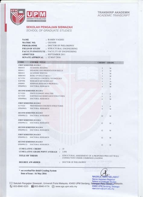 Image result for PhD Transcript