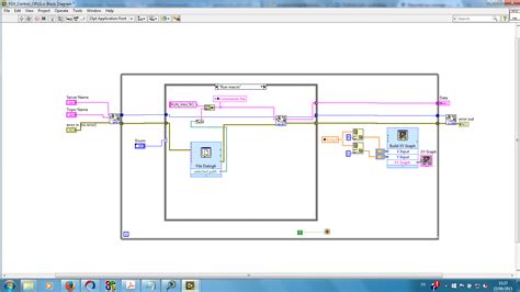Image result for LabVIEW DDE Client Example