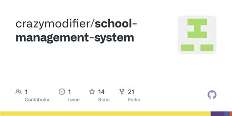 Image result for School Management System Plugin