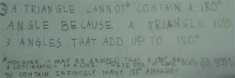 Local Device Symbol 的图像结果