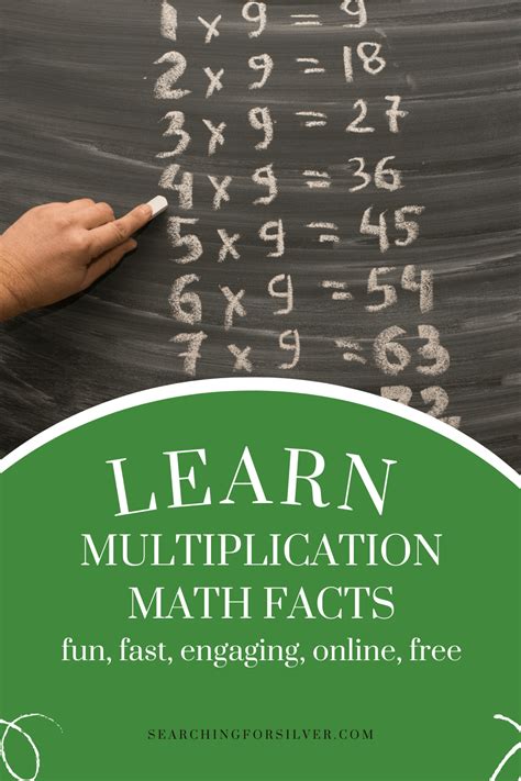 Image result for Multiple Math Facts