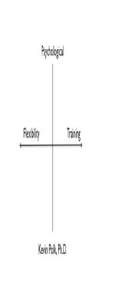 Psychological Flexibility Training (PFT): Flexing Your Mind along with ...