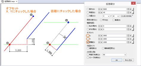 Image result for Example of Animation. Design
