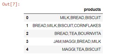 Python Association Example 的图像结果