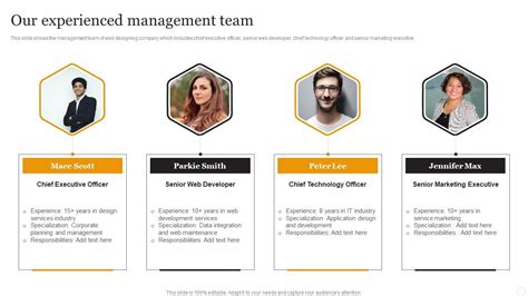 Image result for Management Profile Example