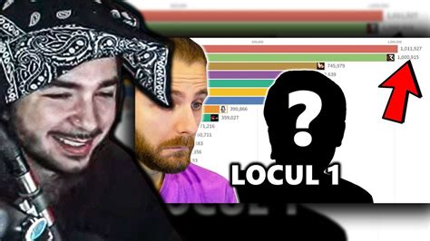 Image result for Iraphahell Live