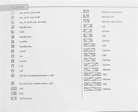 Image result for Butterfly Knitting Graph