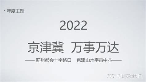 2022蓟州万达广场综合体年推广方案-122P #学习策划 #营销推广策略 - 知乎