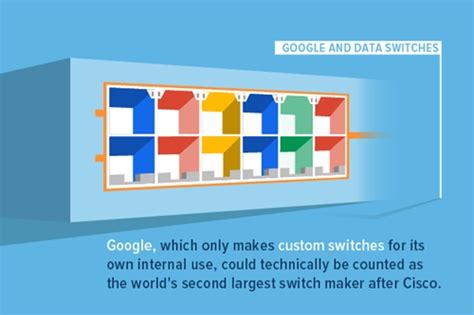 Switch Compute 的图像结果