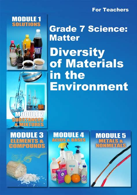 Image result for Modules Design DepEd