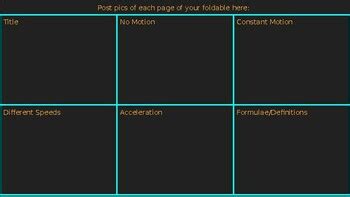 Image result for Physics Foldable
