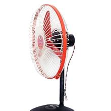 RASHRI ; One For All Ss-20 Solar Multi Purpose 12V Dc Fan, 12 mm, 4 ...