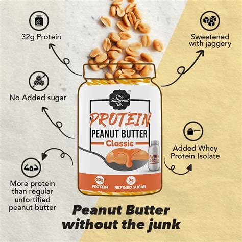 The Butternut Co. Protein Peanut Butter Classic, Creamy 925 Gm ( 32G