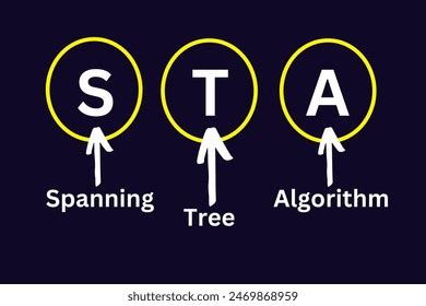 Image result for Python Program to Implement Sta