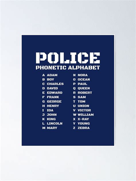 "Police Phonetic Alphabet Codes White" Poster for Sale by AnnSign ...