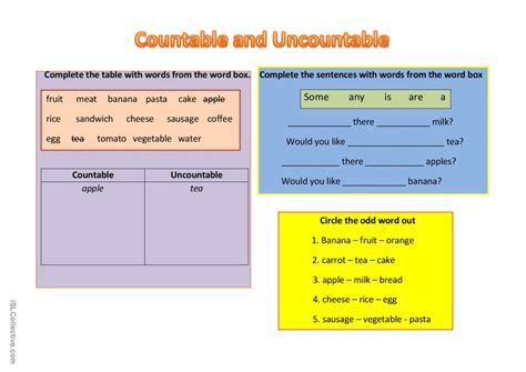 Countable wordwall
