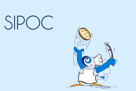 Sipoc-R 的图像结果