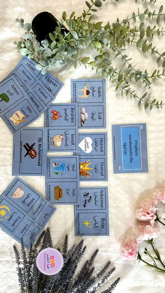 Prophets mentioned in quran – The Islamic Kid Store
