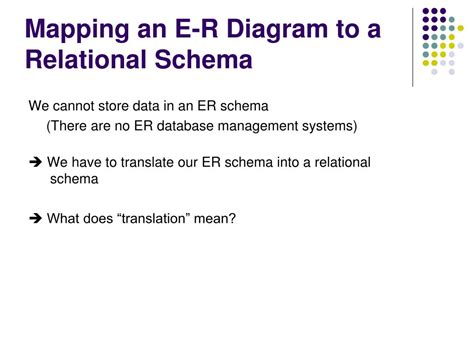 Database System 的图像结果