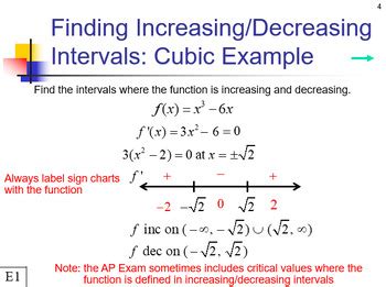 Image result for Increasing/Decreasing Intervals