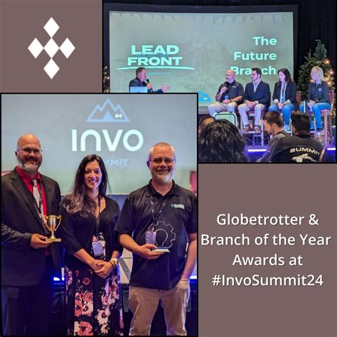 🎉 Congrats Five County Credit Union! 🎉 | Invo Solutions