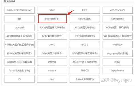 Science NetLinks 的图像结果