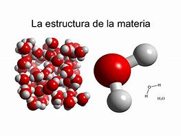 Image result for Materia