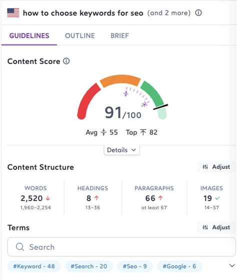 Image result for SEO Writing Examples