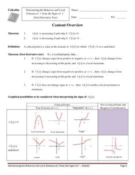 First Derivative Test Calculus 的图像结果