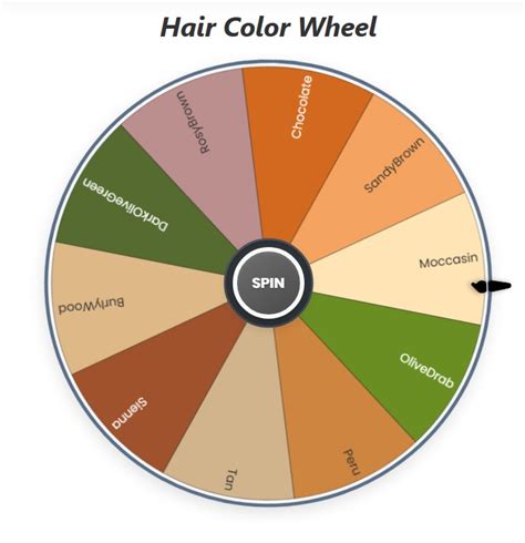 Image result for Color Wheel Lesson Tutorial Hair