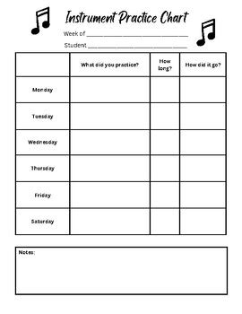 Image result for Music Practical File