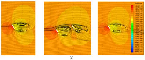 CFD Aerodynamic Analysis of Tandem Tilt-Wing UAVs in Cruise Flight and ...