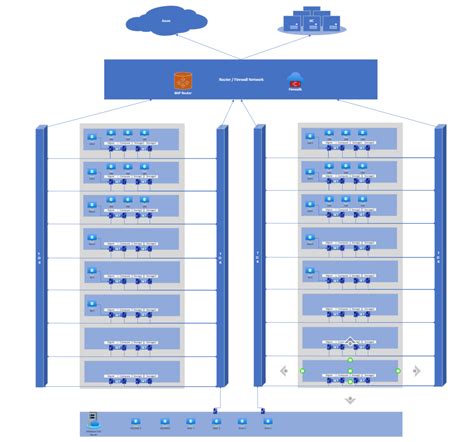 Image result for Create a Logical Network Azure Stack HCI