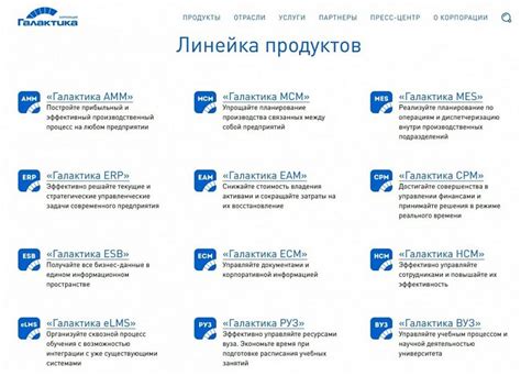 Топ аналогов «1С» для бизнеса