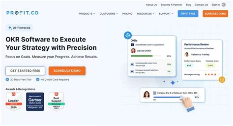 Business Performance Management Software 的图像结果