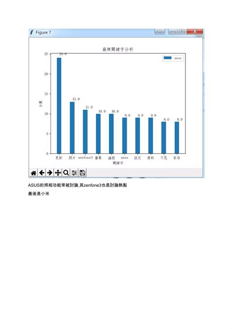 Homework Is Good Data 的图像结果