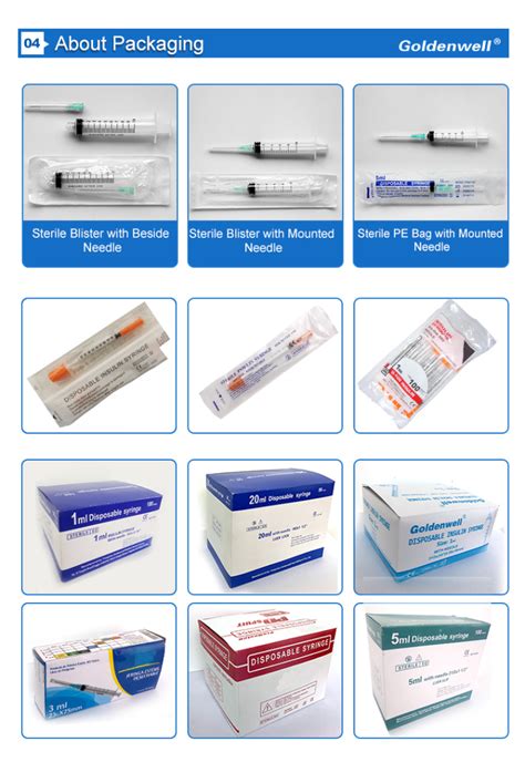 Syringe 的图像结果