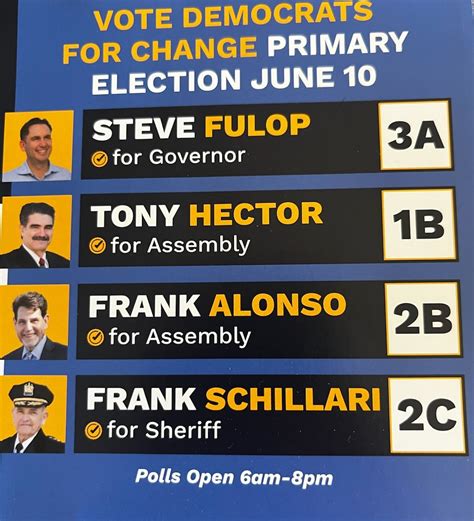 Bayonne Archives - Hudson County View