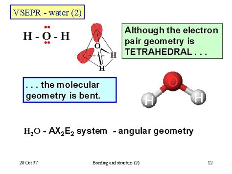 H2O2 3D Shape 的图像结果