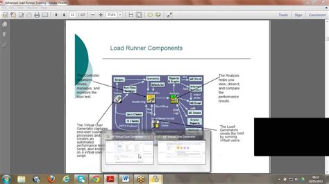 Image result for Load Runner Website