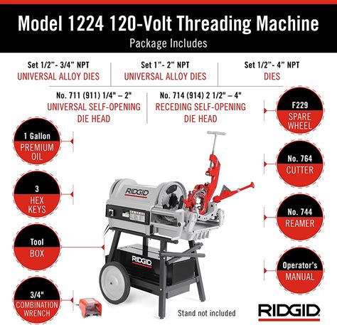 Image result for RIDGID 1224 Threading Machine