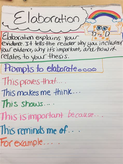 Anchor Chart For Elaboration at Dorothy Holcomb blog