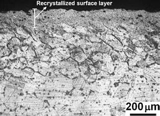 RRCAT- Raja Ramanna Centre for Advanced Technology, Indore