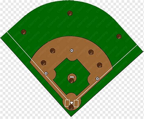 Image result for Baseball Field Position