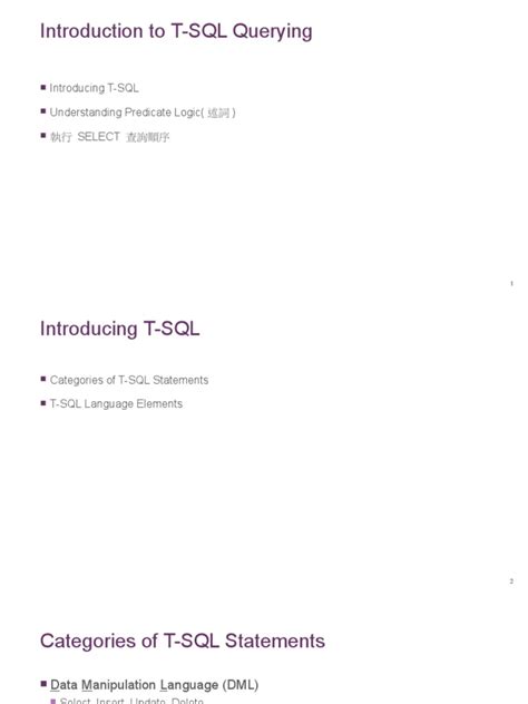 Image result for T-SQL Queries