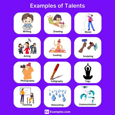 Personal Talents List 150+ Powerful Examples Of Talents And Strengths
