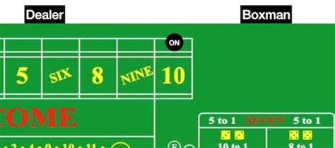 Image result for Craps Tutorial